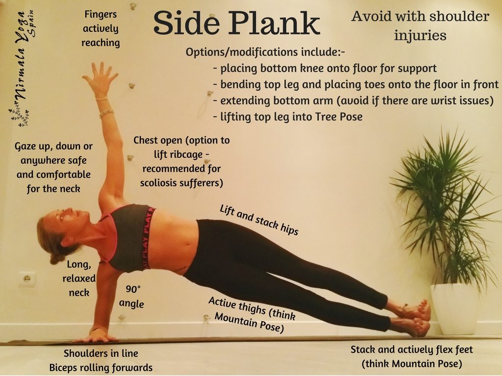 Side Plank Yoga Pose 